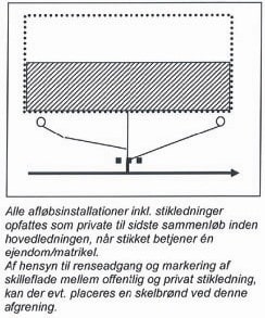 illustrationer 1 betalingsvedtaegt spildevand 2