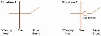 illustrationer 2 betalingsvedtaegt spildevand